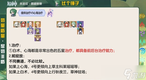 原神白术定位与挂草增伤能力详解