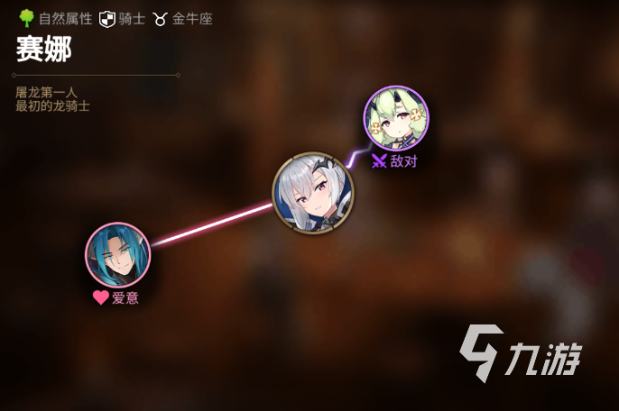 第七史诗强度榜 第七史诗三系角色排行