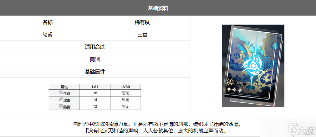 崩坏星穹铁道轮契技能是什么