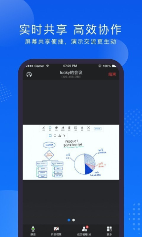 Zmeet云会议