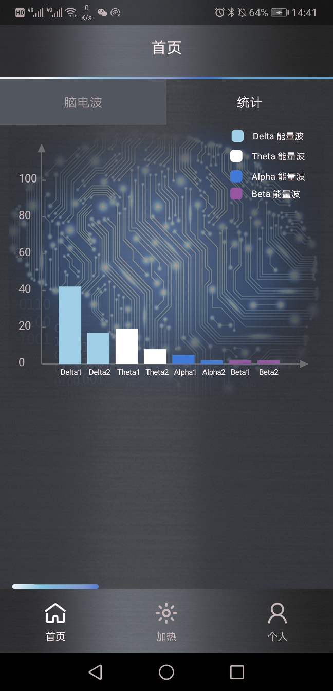 脑电眼罩/