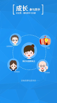 学信网图1