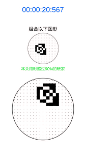 层叠消融