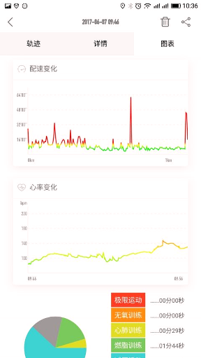 迅智运动下载