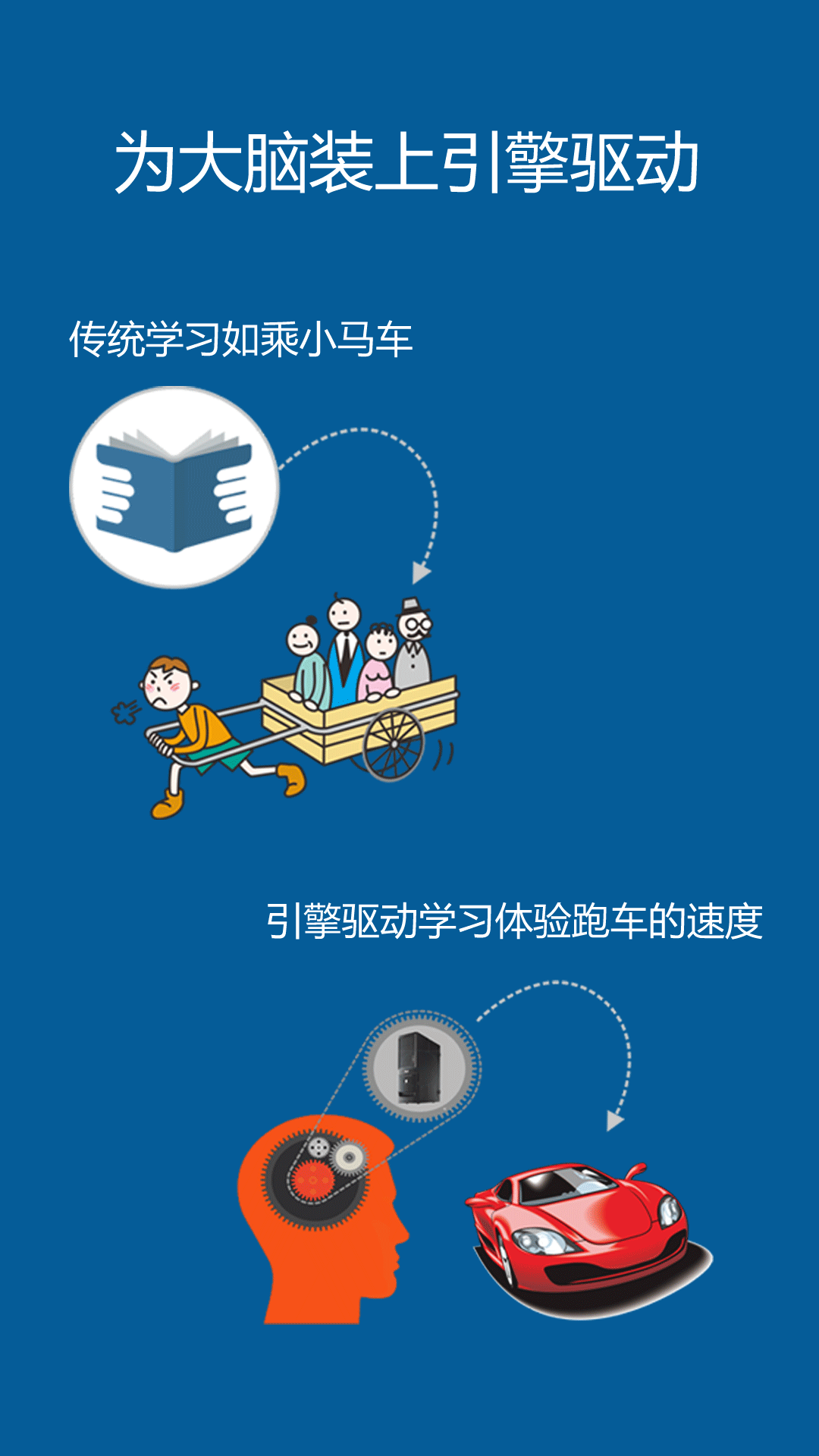 记忆王英语图1