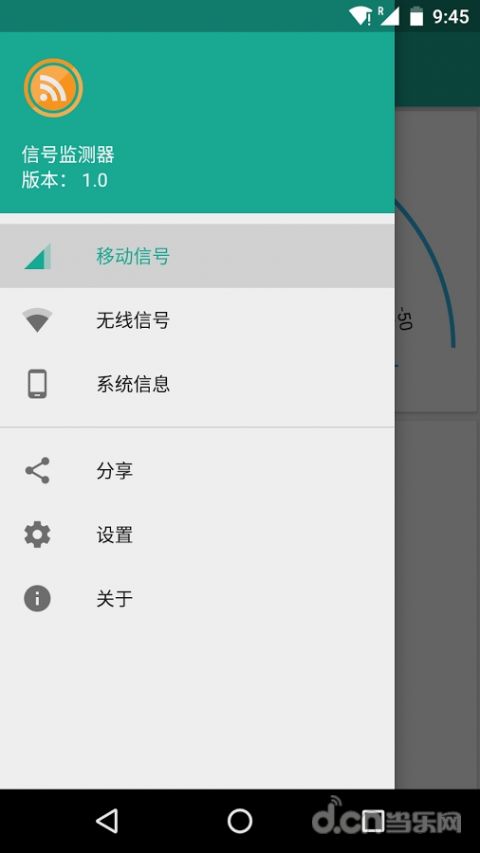 信号监测器/