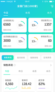 每人店