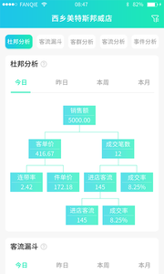 每人店/