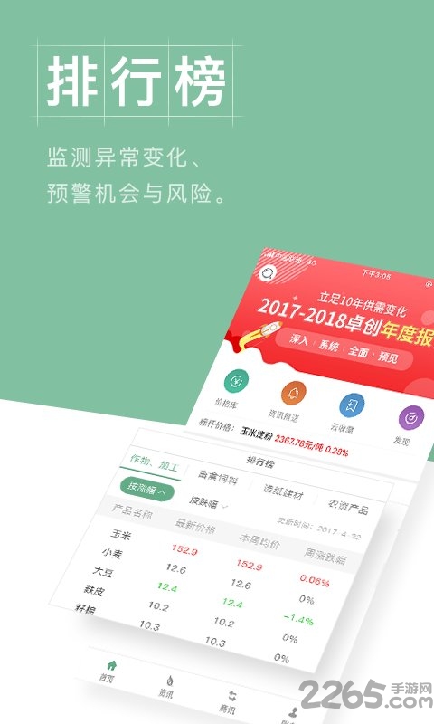 卓创资讯v1.0.4