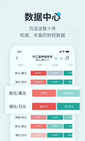 普鲁社