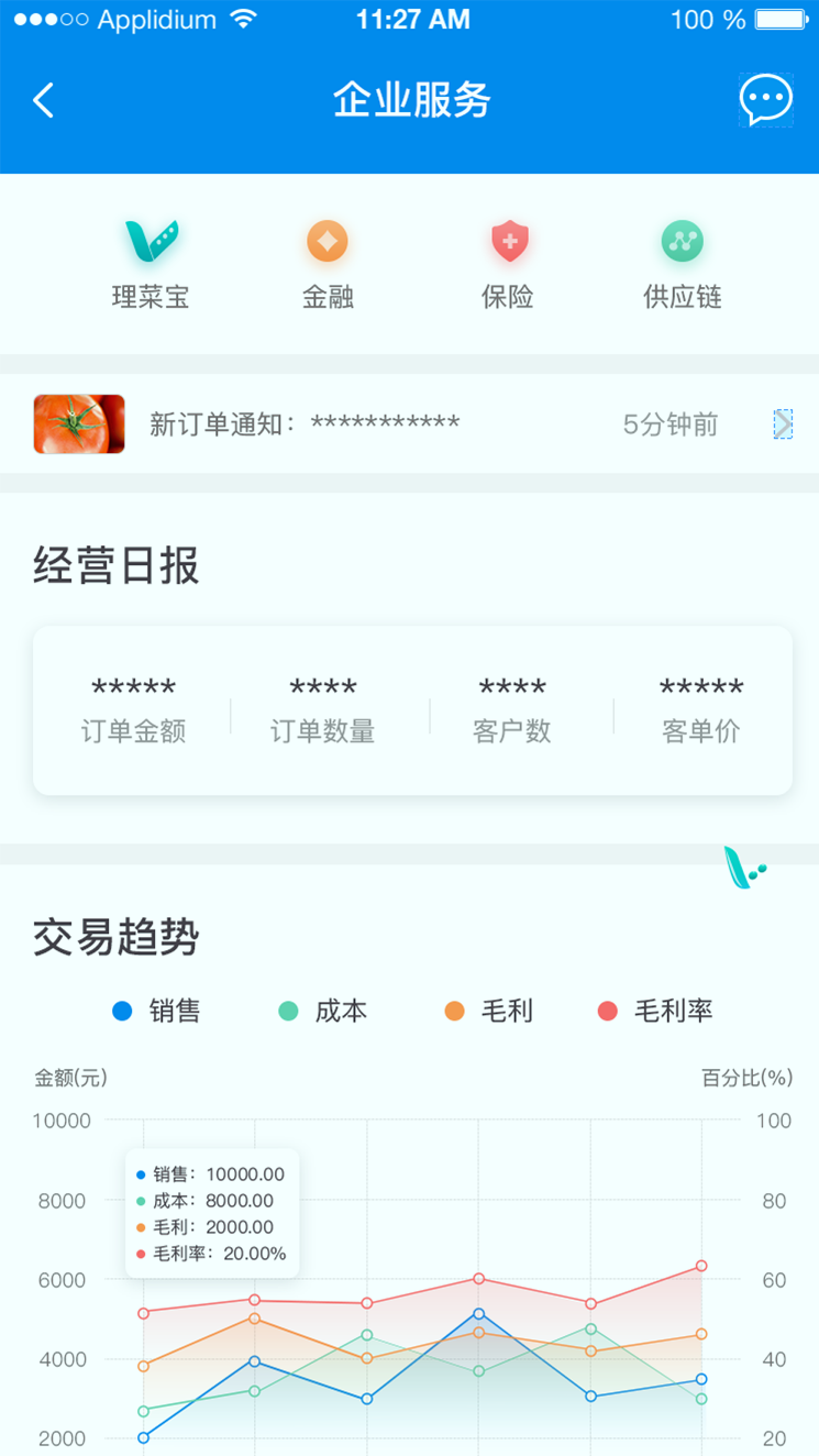 源本云