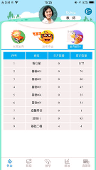 童学管理