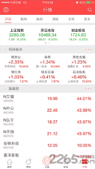 中银国际证券/