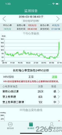 健康云衫