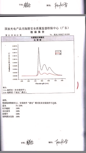 手机护眼精灵