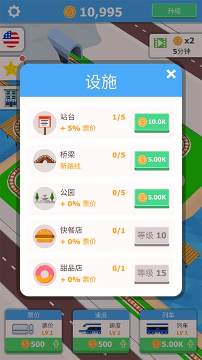 闲置观光火车图3