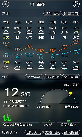 知天气