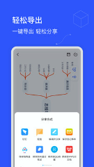 思维导图制作图3