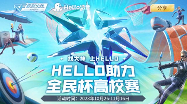 Hello语音联手穿越火线：打造全民杯高校赛