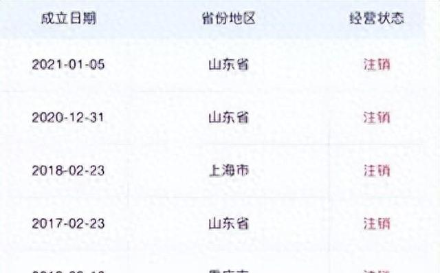 分析旭旭宝宝退出多家公司及工作室秒挂电话事件
