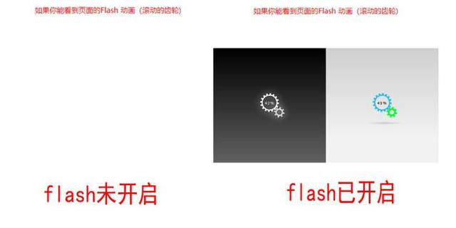 解决网页无法正常显示的问题，即使已安装flash插件

1. 检查flash插件是否已启用：打开浏览器设置菜单，找到插件管理或扩展程序选项，确保flash插件已启用。

2. 清除浏览器缓存：有时候浏览器缓存中存储的过期数据可能会导致网页显示问题。清除浏览器缓存后，重新加载网页。

3. 确认flash插件已更新到最新版本：安装了过期的flash插件可能会导致兼容性问题。前往Adobe官方网站，在插件下载页面下载和安装最新版本的flash插件。

4. 禁用浏览器中的其他插件或扩展程序：有时候与flash