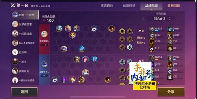 《金铲铲之战》阵容推荐