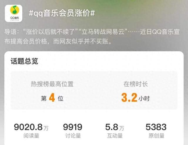 突然涨价！知名平台发布战惊人调整，济南居民不满！
