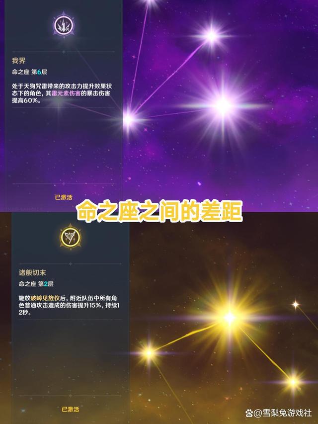 原神：新手必知！角色培养四要素，不可或缺！