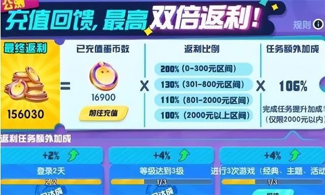 《蛋仔派对》玩家必看：轻松免费获取蛋币攻略曝光