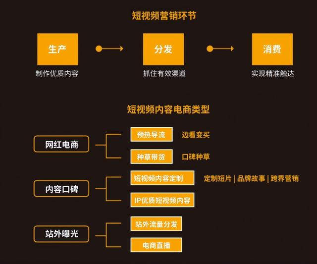 抖音新手指南：打造成功账号，吸引更多粉丝的秘诀