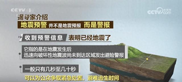 如何实现地震预警系统？收到预警后应该如何紧急避险？不同手机如何设置地震预警？