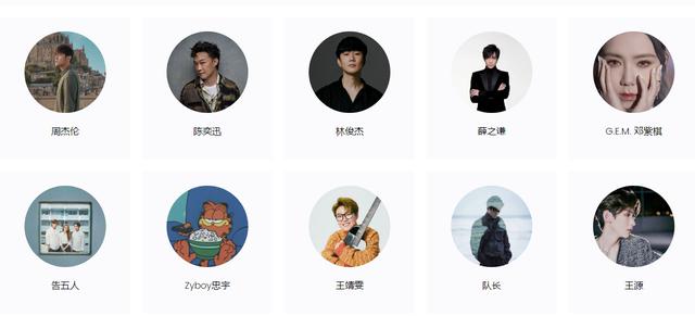 QQ音乐歌手榜再突破！邓紫棋领衔新生代翘楚