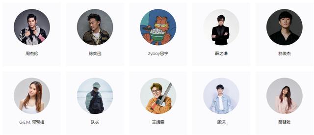 QQ音乐歌手榜：周深喜迎上升，王心凌的热度逐渐降低