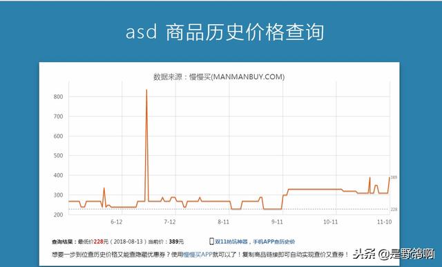 淘宝天猫双十一购物小技巧：轻松查询历史价格一键防坑