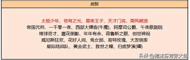 惊喜来袭！四款全新皮肤震撼上市！碎片商城全新上架，可随心兑换赵怀真的全新妆容，此外还有四款史诗级皮肤等您兑换！