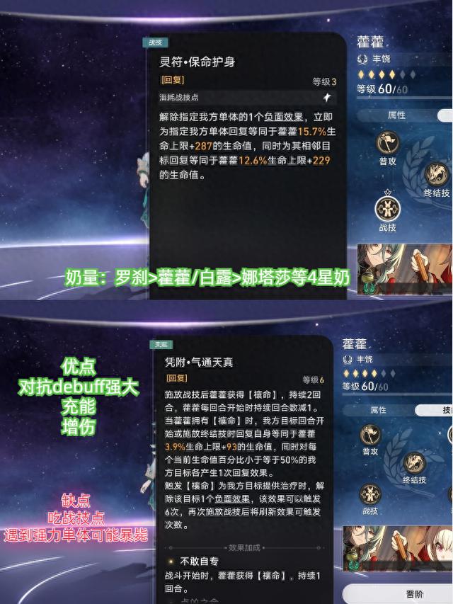 《崩坏：星穹铁道》1.5版本最强藿藿培养攻略：驱散与增伤效果全面解析