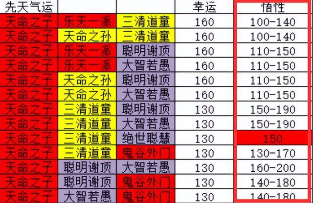 《鬼谷八荒拳修逆天改命解题心法详解-修炼内功提升人生指南》