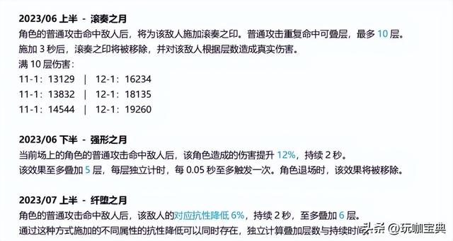 原神3.7深渊挑战赛难度大幅提升，需独特策略通关