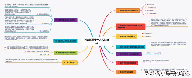 抖音运营：11个入门技巧解析