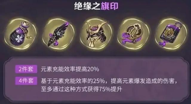 原神:揭秘圣遗物的属性构成和稀有属性解析