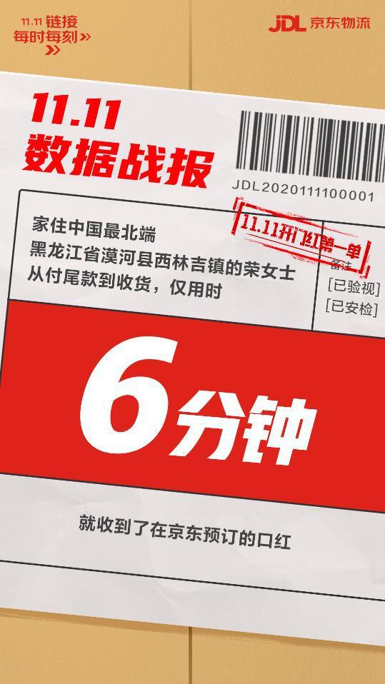 11.11开门红！京东全国多城物流首单齐发，分分钟送货上门