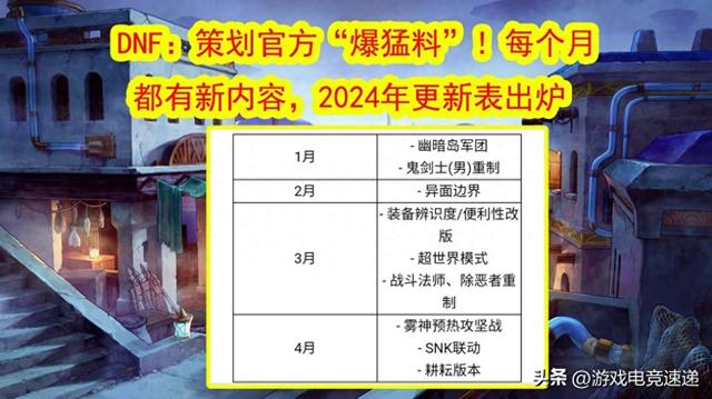 DNF：2024年更新计划曝光，官方策划“爆料即将狂欢”的重磅消息！每月必有新内容扣人心弦！