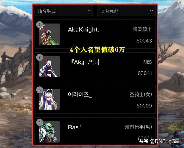 DNF新军团本:“幽暗岛”更新2周,全服4人突破6万名望