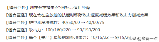 云顶之弈：上分必备！3套丧尸阵容推荐，塞恩炙热入场成为绝佳前排大肉