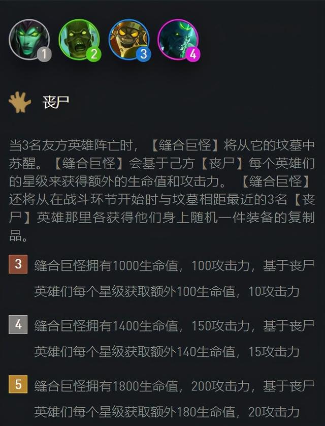 云顶：法师羁绊绽放新生机，三星火男丧尸法伤害惊人，今夜秘术无所逃