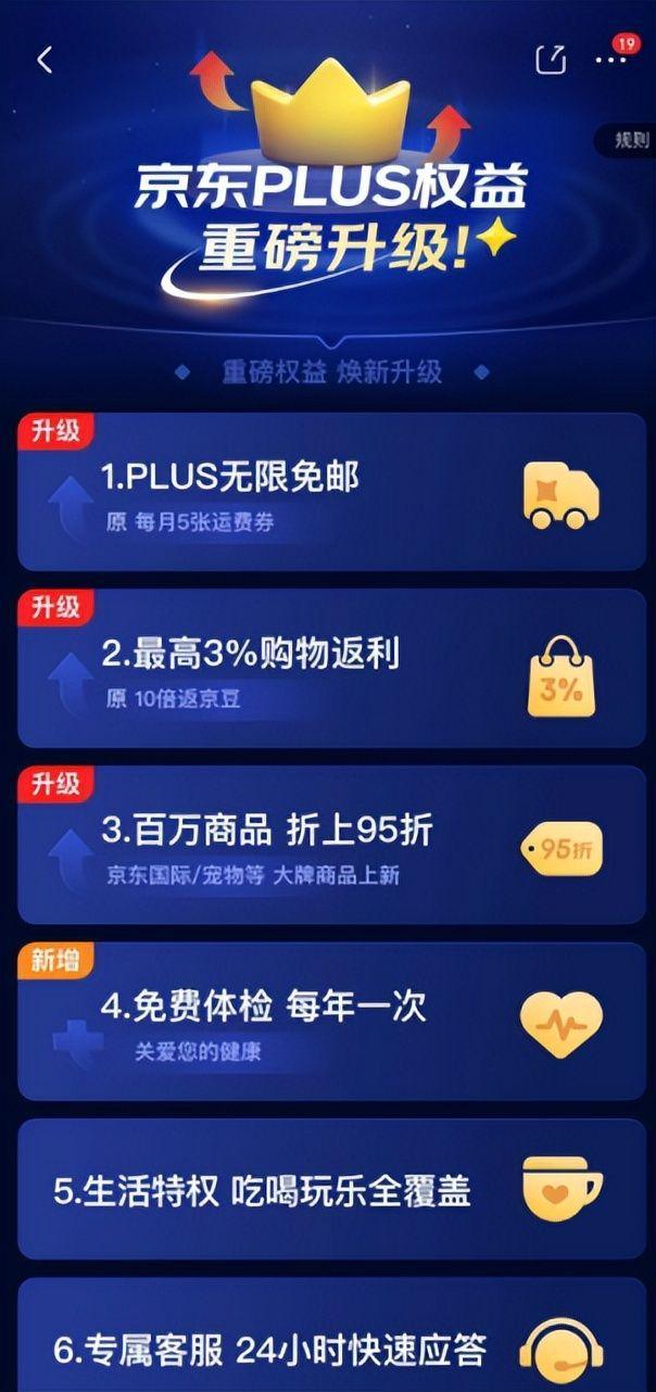 京东PLUS会员政策调整：会员可享受无限免邮，不再限额