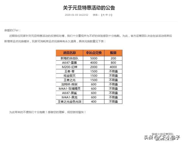 CF元旦特惠：玩家抽中幻神哭笑不得，我们的补救方案