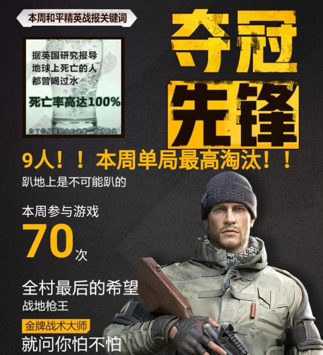 《和平精英》：助你寻觅称号，找出真兄弟，趴下是不可能的