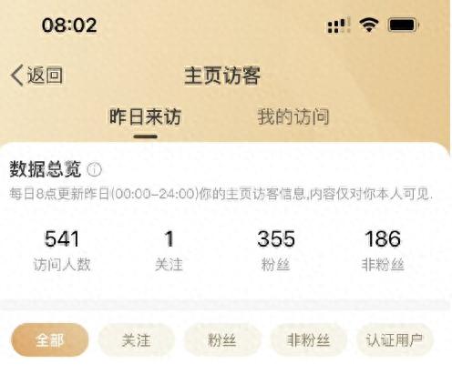 微博访客记录可查？微博CEO回应：关闭访问不会留下任何痕迹