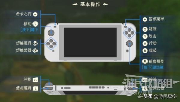 《塞尔达传说荒野之息》图文攻略——游戏系统解析